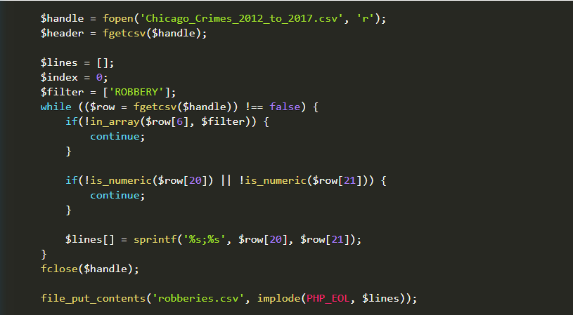 Php machine learning example 2025