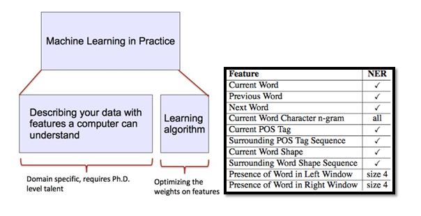 deep_learning_8