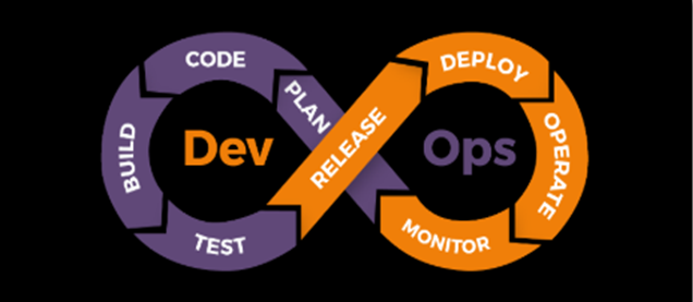 devops_1_umang