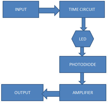 lifi1